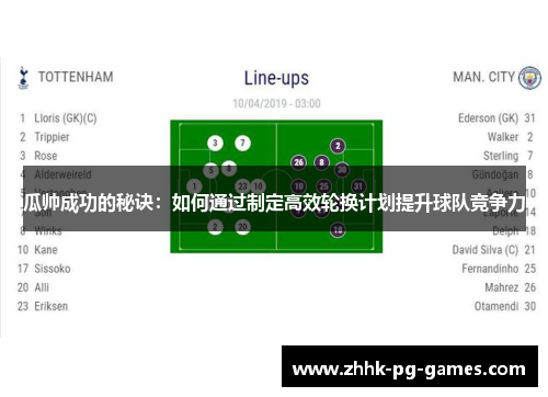 瓜帅成功的秘诀：如何通过制定高效轮换计划提升球队竞争力