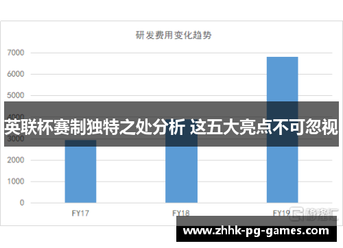 英联杯赛制独特之处分析 这五大亮点不可忽视