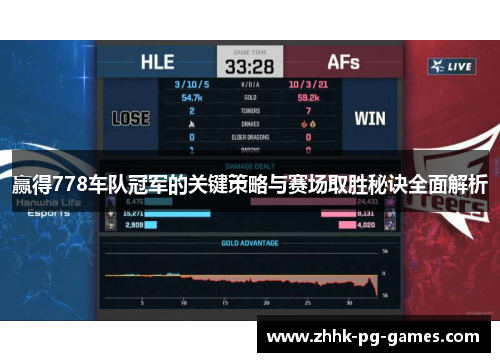 赢得778车队冠军的关键策略与赛场取胜秘诀全面解析