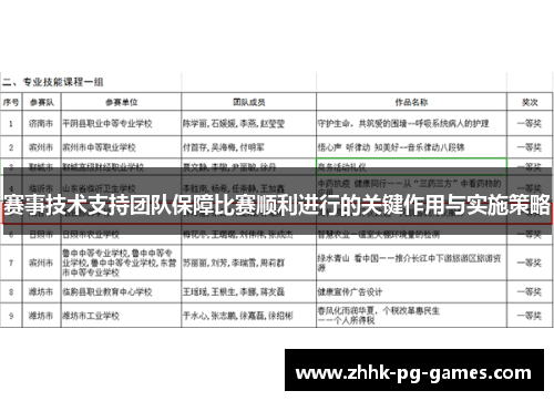 赛事技术支持团队保障比赛顺利进行的关键作用与实施策略