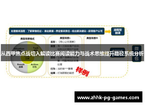 从西甲焦点战切入解读比赛阅读能力与战术思维提升路径系统分析